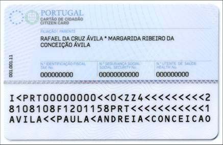 Portuguese Passport